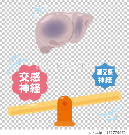 Character illustration of an unbalanced autonomic nervous system and an unhealthy liver 122779672