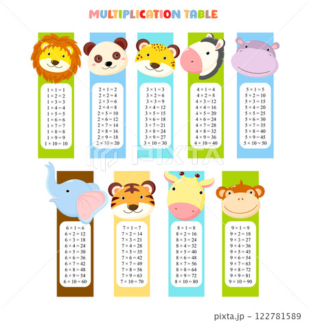 Multiplication table set. Collection of printable bookmarks or stickers with cute cartoon animals: lion, panda, leopard, zebra, hippopotamus, elephant, tiger, giraffe, monkey. Vector illustration EPS8 122781589