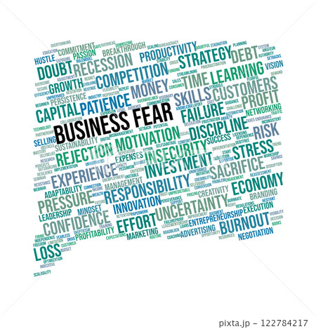 Business Fear Word Cloud 122784217