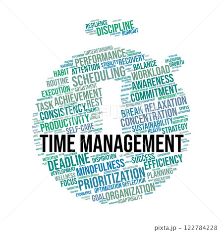 Time Management Word Cloud Time Management Word Cloud 122784228