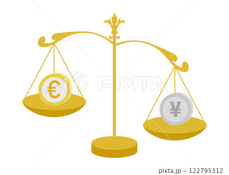ユーロと日本の円の為替相場でユーロ安円高のイメージのイラスト 122795312