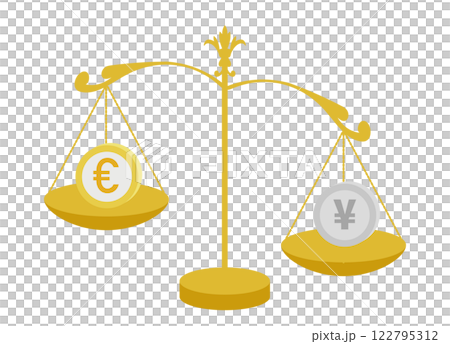 ユーロと日本の円の為替相場でユーロ安円高のイメージのイラスト 122795312