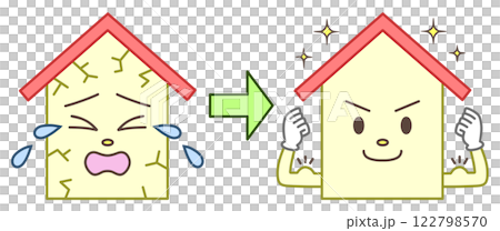 修理されて頑丈になった、家のキャラクター 修理されて頑丈になった、家のキャラクター 122798570