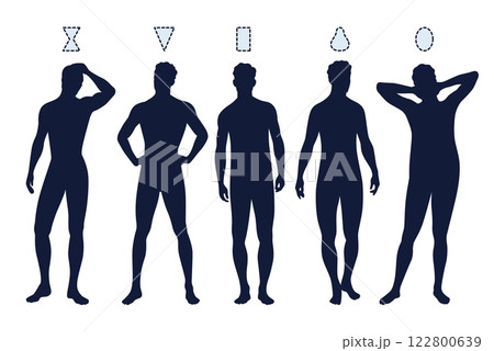 Male figure types silhouette. Men body structure, geometric shape symbol, triangle, hourglass, round and rectangle. Boy chest, waist and hips proportion. Poster infographic. Vector concept 122800639