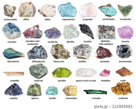 samples of various raw minerals with names cut out 122803081