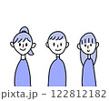男性または女性が正面を向いているイラスト 122812182