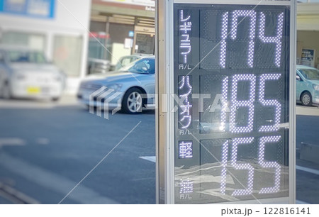 ガソリンスタンにあるガソリン価格の表示板 ガソリンスタンにあるガソリン価格の表示板 122816141