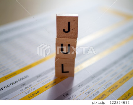 July financial data analysis overview monthly business report from aerial perspective July financial data analysis overview monthly business report from aerial perspective 122824652