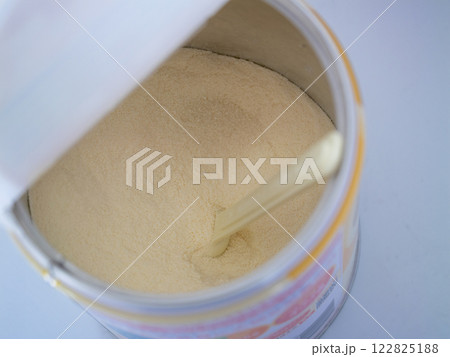 Exploring protein powder usage kitchen health guide indoor informative insights 122825188