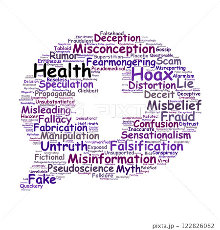 Health Hoax Word Cloud 122826082