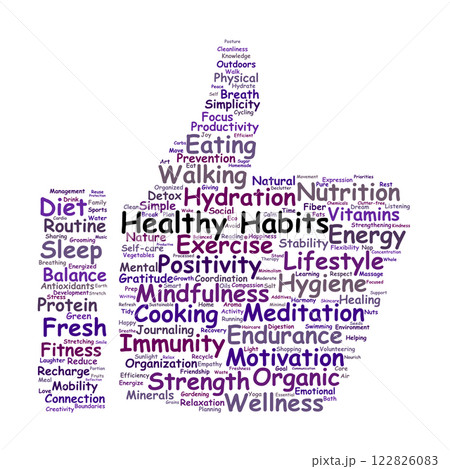 Healthy Habits Word Cloud 122826083