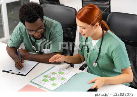 Doctor and nurse discuss treatment plan for patient sitting at table in clinic 122828078