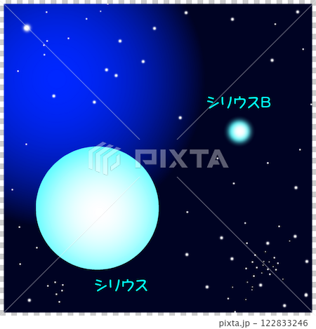 小天狼星B. 122833246