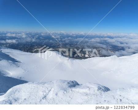 厳冬期の乗鞍岳(剣ヶ峰に向かう稜線から見える権現池) 厳冬期の乗鞍岳(剣ヶ峰に向かう稜線から見える権現池) 122834799