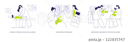 Pediatric gastroenterology abstract concept vector illustrations. Pediatric gastroenterology abstract concept vector illustrations. 122835747