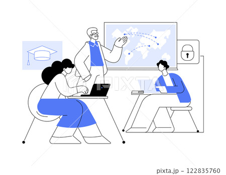 Cybersecurity isolated cartoon vector illustrations. Cybersecurity isolated cartoon vector illustrations. 122835760
