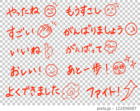 手書きの評価コメントと顔アイコンとハンドサイン フィードバックやレビューに使えるかわいいイラスト 手書きの評価コメントと顔アイコンとハンドサイン フィードバックやレビューに使えるかわいいイラスト 122856087