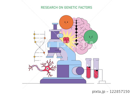World Bipolar Day concept. Illustration exploring genetic factors with brain, DNA, and microscope. Research and mental health awareness. Vector illustration. World Bipolar Day concept. Illustration exploring genetic factors with brain, DNA, and microscope. Research and mental health awareness. Vector illustration. 122857150