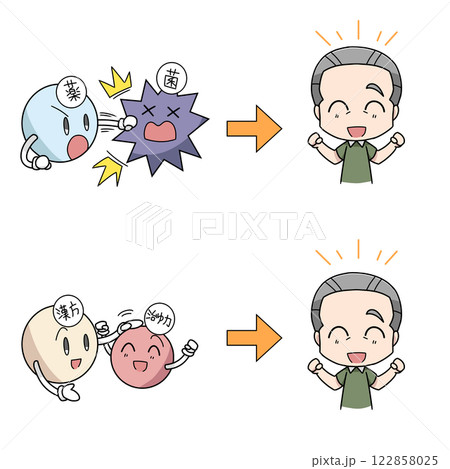 西洋医学と東洋医学のイメージのイラスト・高齢男性 122858025