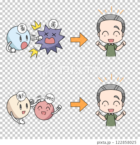 西洋医学と東洋医学のイメージのイラスト・高齢男性 122858025