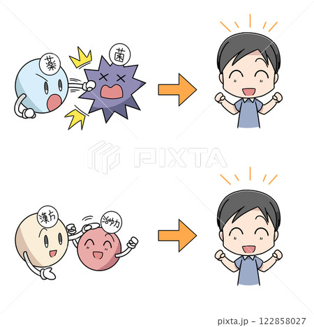 西洋医学と東洋医学のイメージのイラスト・男性 122858027