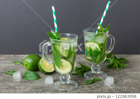 Mojito cocktail. Refreshing mojito cocktail with lime, lemon and mint in a tall glass with a stick 122863098