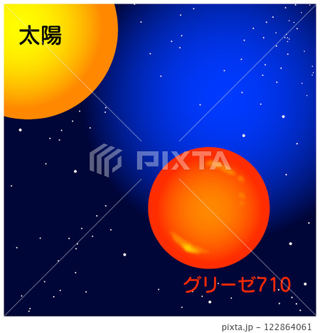グリーゼ710 122864061