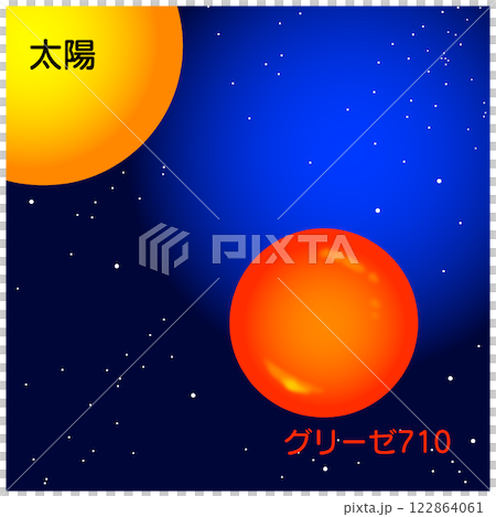 グリーゼ710 122864061