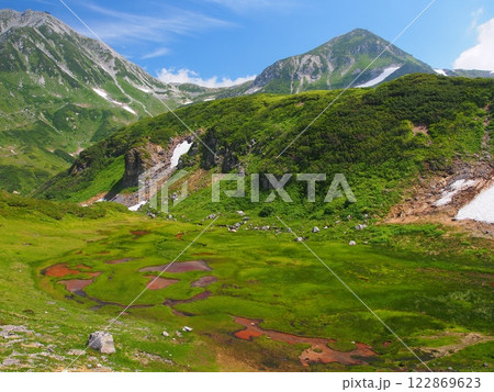 夏の立山室堂・血の池と立山連峰 122869623