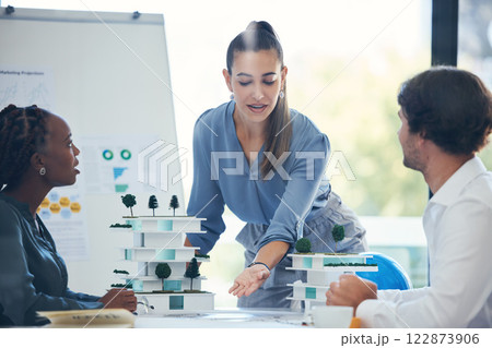 Architecture, building model and architect team collaboration in a business meeting. Teamwork, engineer strategy and working staff on a project planning a client sales pitch presentation in a office 122873906