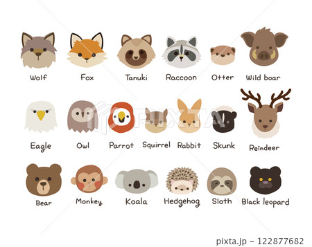 かわいい森の動物の顔のイラストセット 122877682