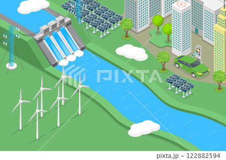 3D Isometric Flat Vector Illustration of Sustainable Energy Generation, Sustainable Resources For Modern Energy Technologies 3D Isometric Flat Vector Illustration of Sustainable Energy Generation, Sustainable Resources For Modern Energy Technologies 122882594