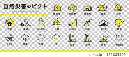 Natural disaster icon/pictogram set/yellow 122885393