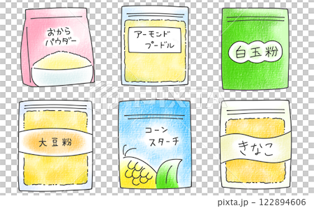 ゆるめシンプルな粉セット1　アナログ風 122894606