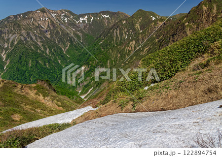 谷川連峰・万太郎山・吾策新道から見る茂倉岳・一ノ倉岳と谷川岳 122894754