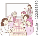 精神科デイケア　ミーティングに参加する利用者とホワイトボードに記録をとる職員のイラスト 122895260