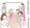 精神科デイケア　ミーティングに参加する利用者とホワイトボードに記録をとる職員のイラスト 122895261
