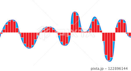Red and blue parabolic curves of analog to digital conversion circuit or DAC Red and blue parabolic curves of analog to digital conversion circuit or DAC 122896144