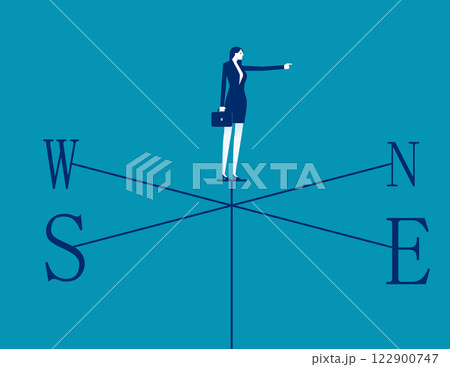 A weather vane showing the way to success. Business vector flat style 122900747