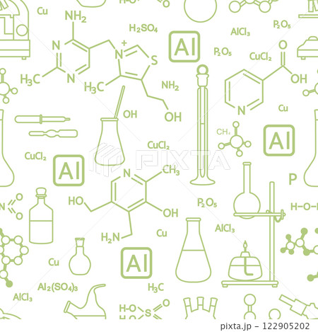 Pattern Science Network AI Smart Research 122905202