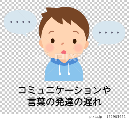 言葉の発達の遅れがある子ども　発達障害 122905431