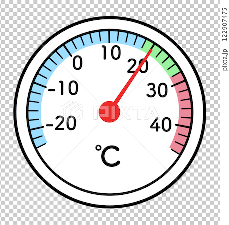 Illustration of an analog thermometer 122907475