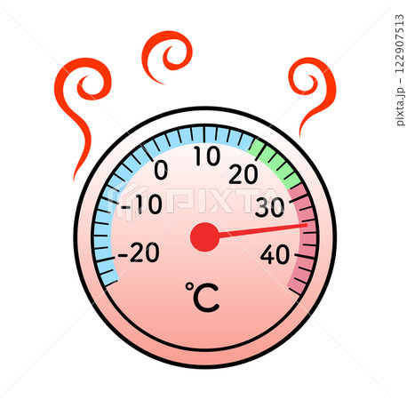 高温を示すアナログ温度計 高温を示すアナログ温度計 122907513
