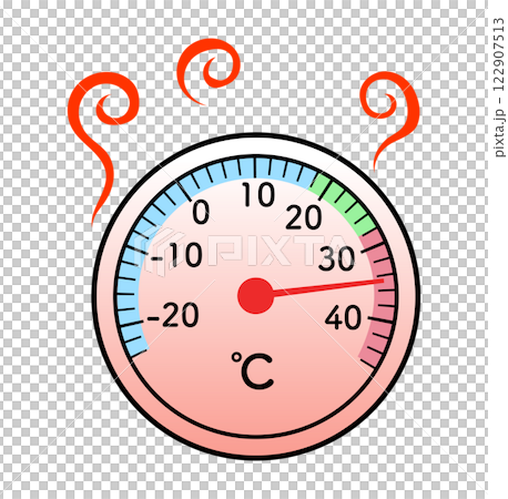 高温を示すアナログ温度計 高温を示すアナログ温度計 122907513