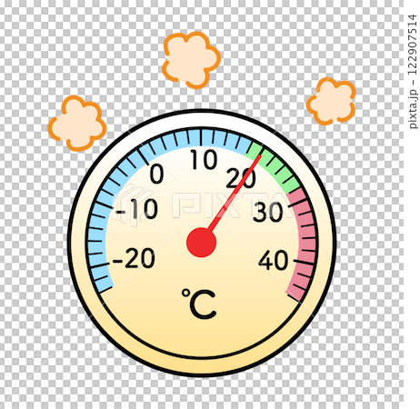 顯示正確溫度的模擬溫度計 顯示正確溫度的模擬溫度計 122907514
