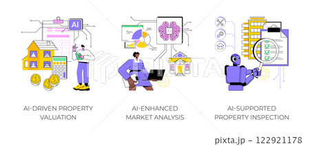 AI Technology in Real Estate abstract concept vector illustrations. 122921178