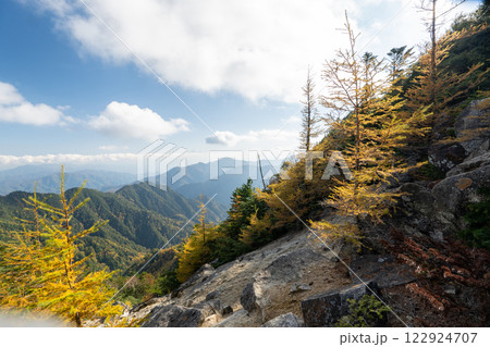 国師ヶ岳、甲武信ヶ岳と周辺の景色 国師ヶ岳、甲武信ヶ岳と周辺の景色 122924707