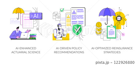 AI for Insurance Companies abstract concept vector illustrations. AI for Insurance Companies abstract concept vector illustrations. 122926880
