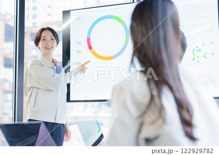 会議室でミーティングをする技術者、研究者 会議室でミーティングをする技術者、研究者 122929782