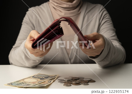 財布に残った現金をテーブルにばら撒く 122935174